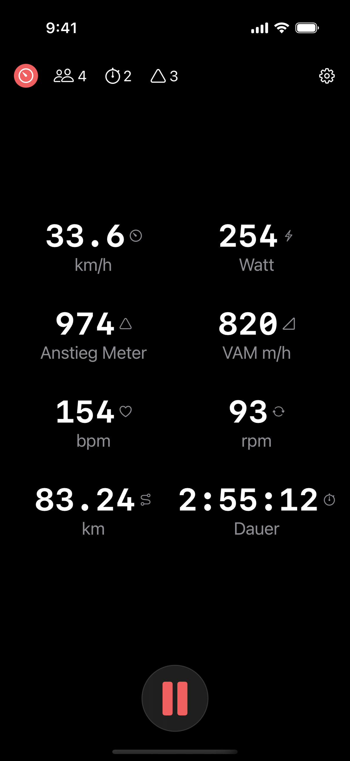 Radfahrer gemeinsam unterwegs